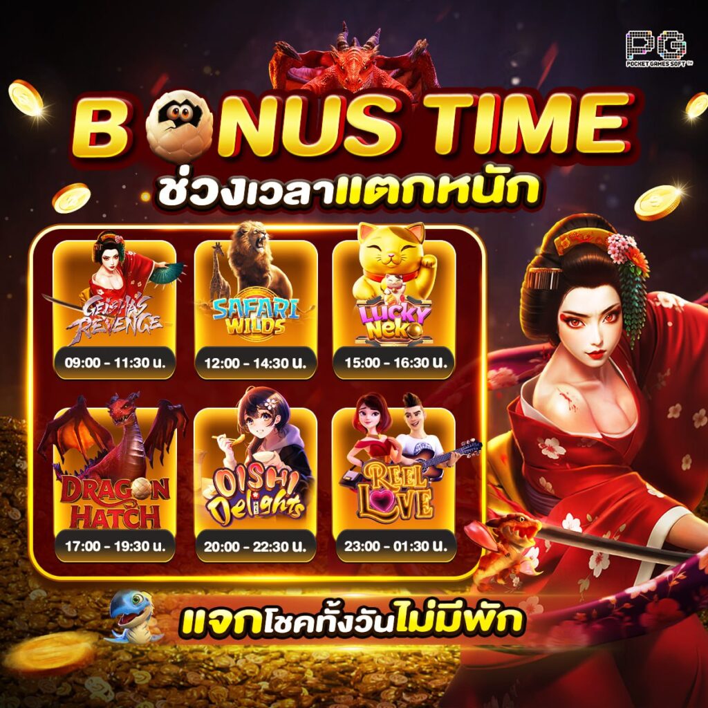 สล็อต777เครดิตฟรี